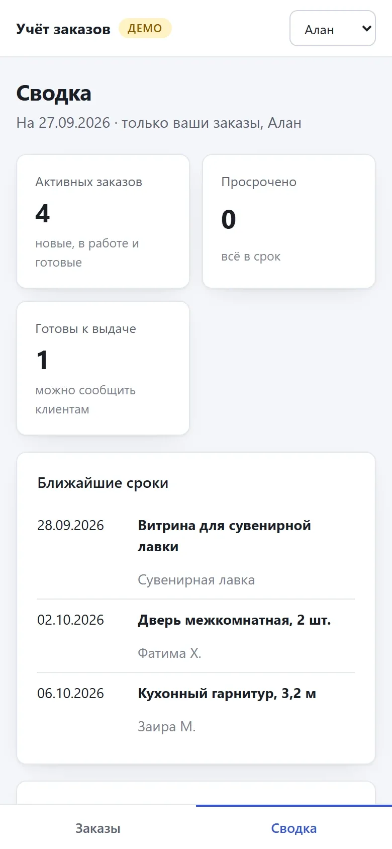 Телефон: сводка